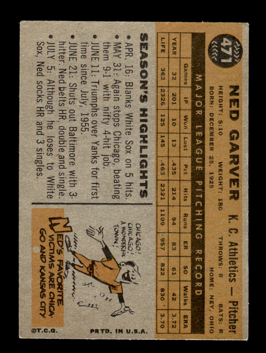 1960 Topps #471 Ned Garver Kansas City Athletics EXMT KC10009042
