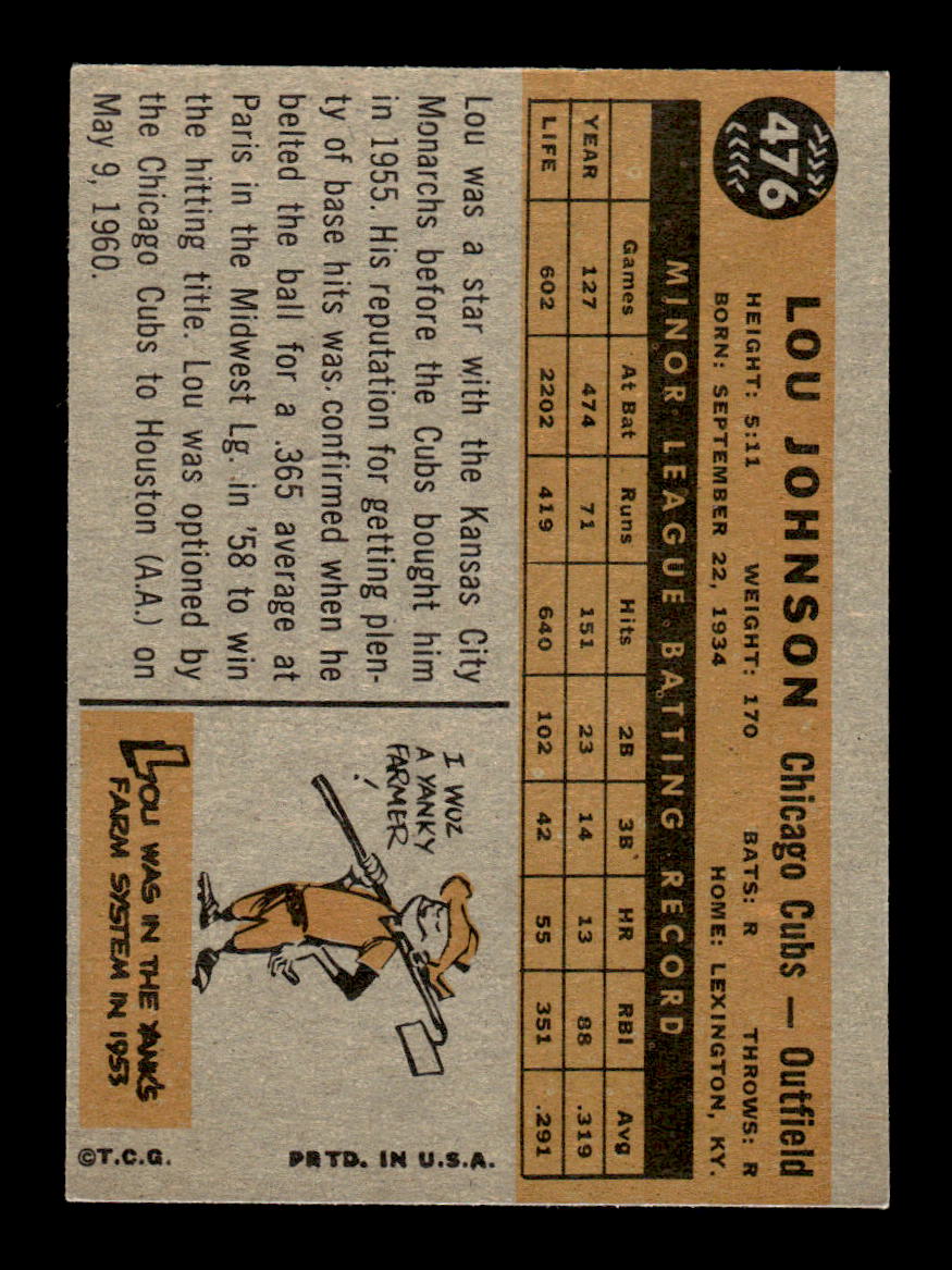1960 Topps #476 Lou Johnson Chicago Cubs EXMT KC10009043