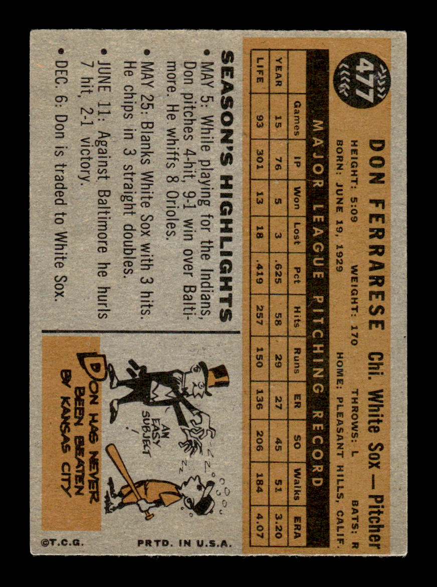 1960 Topps #477 Don Ferrarese Chicago White Sox EXMT KC10009044