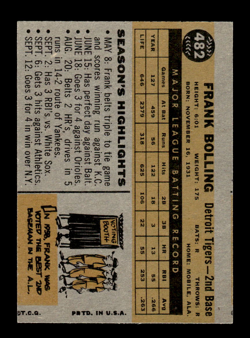 1960 Topps #482 Frank Bolling Detroit Tigers EXMT KC10009046