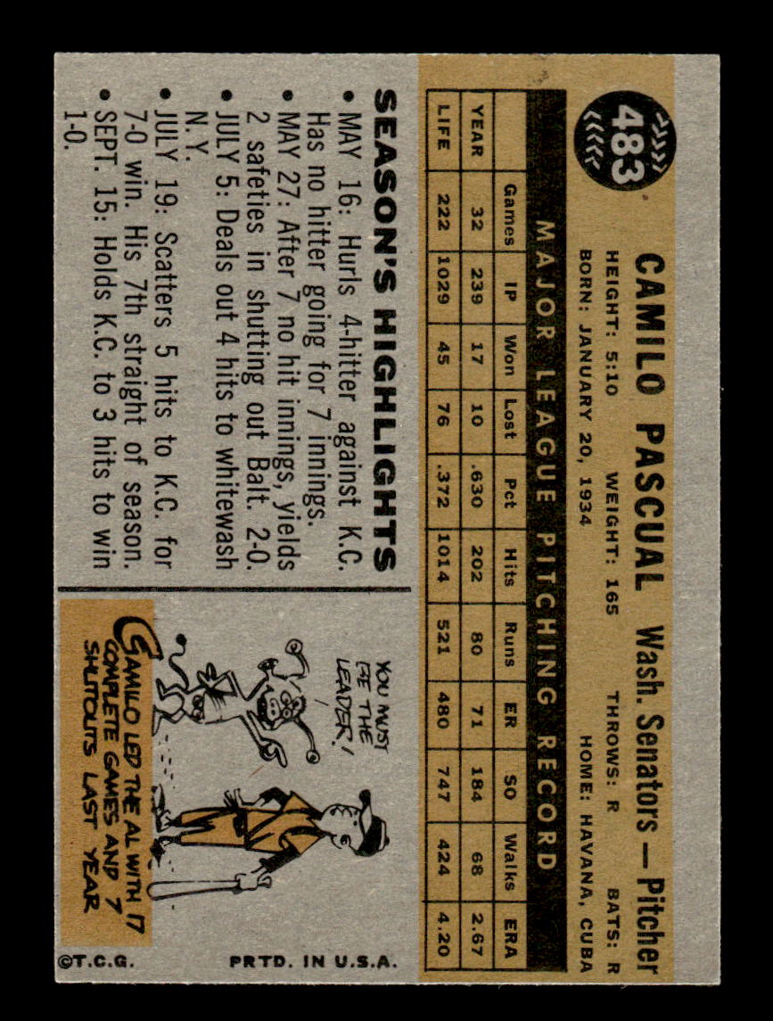 1960 Topps #483 Camilo Pascual Washington Senators EXMT KC10009047