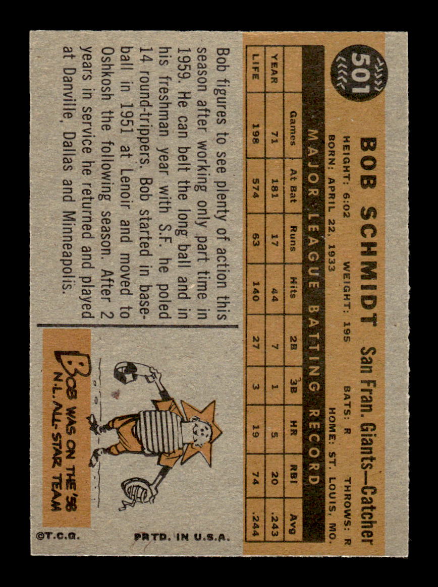 1960 Topps #501 Bob Schmidt San Francisco Giants EXMT KC10009056