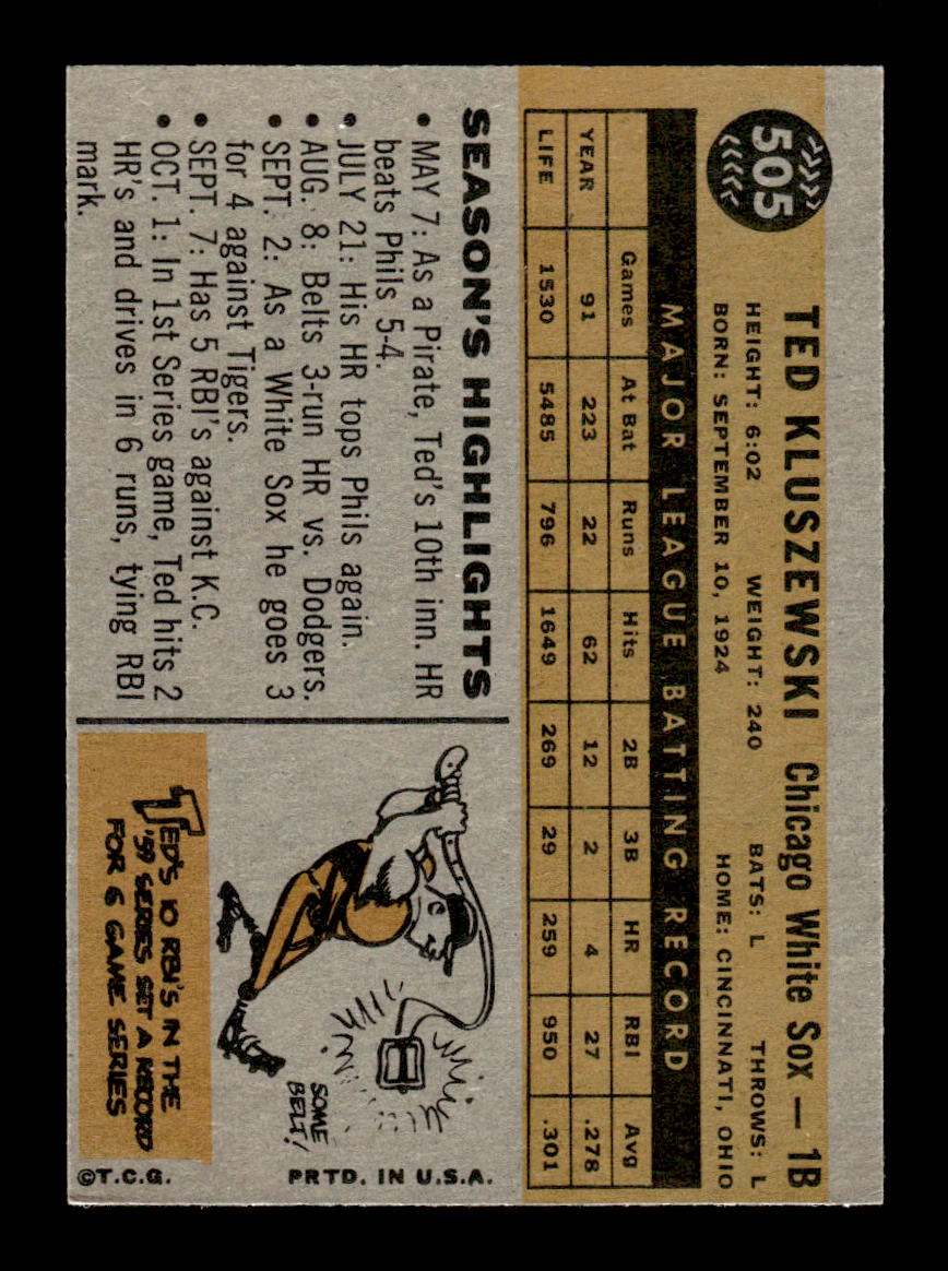 1960 Topps #505 Ted Kluszewski Chicago White Sox NMT KC10009059