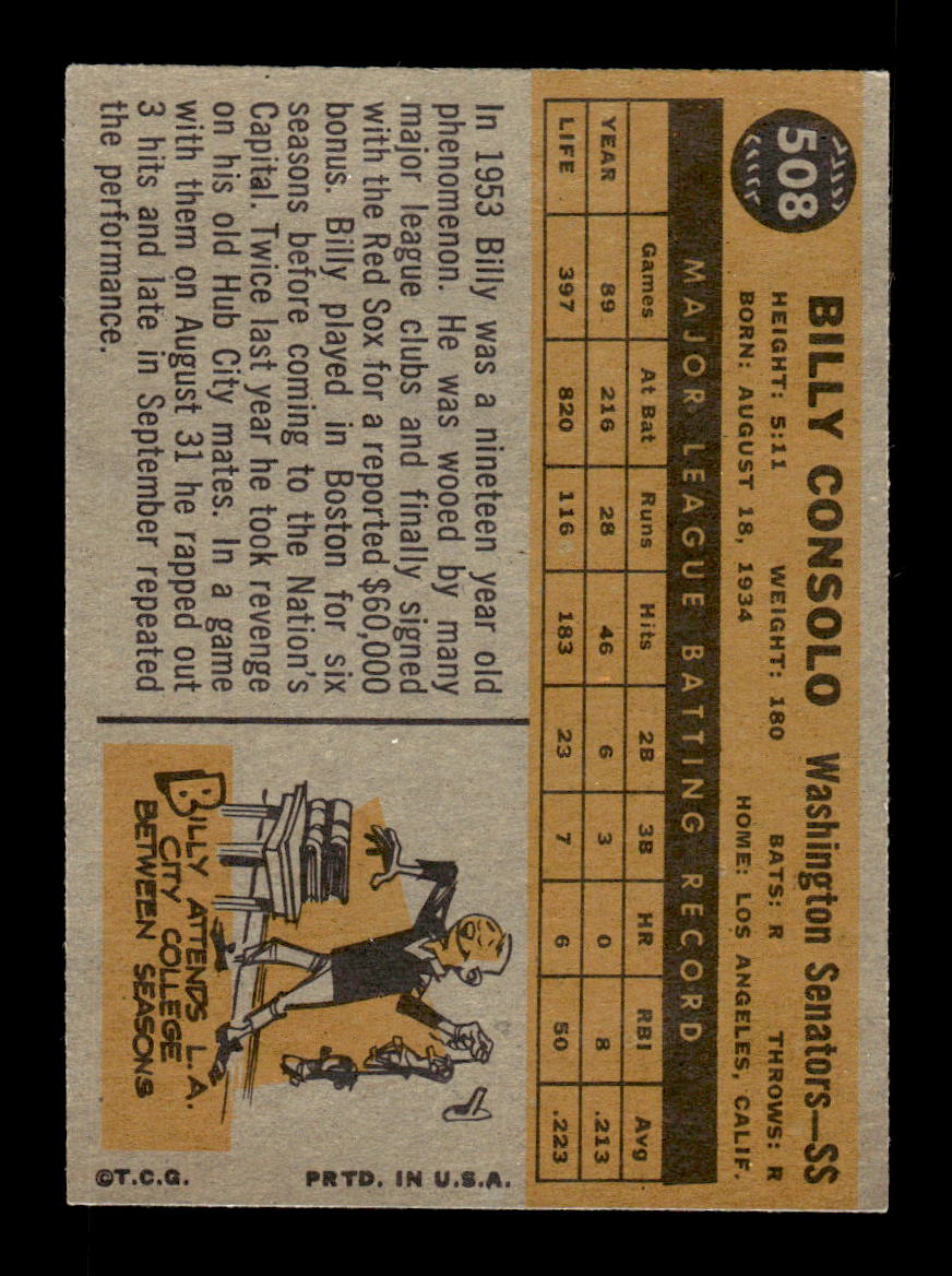 1960 Topps #508 Billy Consolo Washington Senators EXMT KC10009061