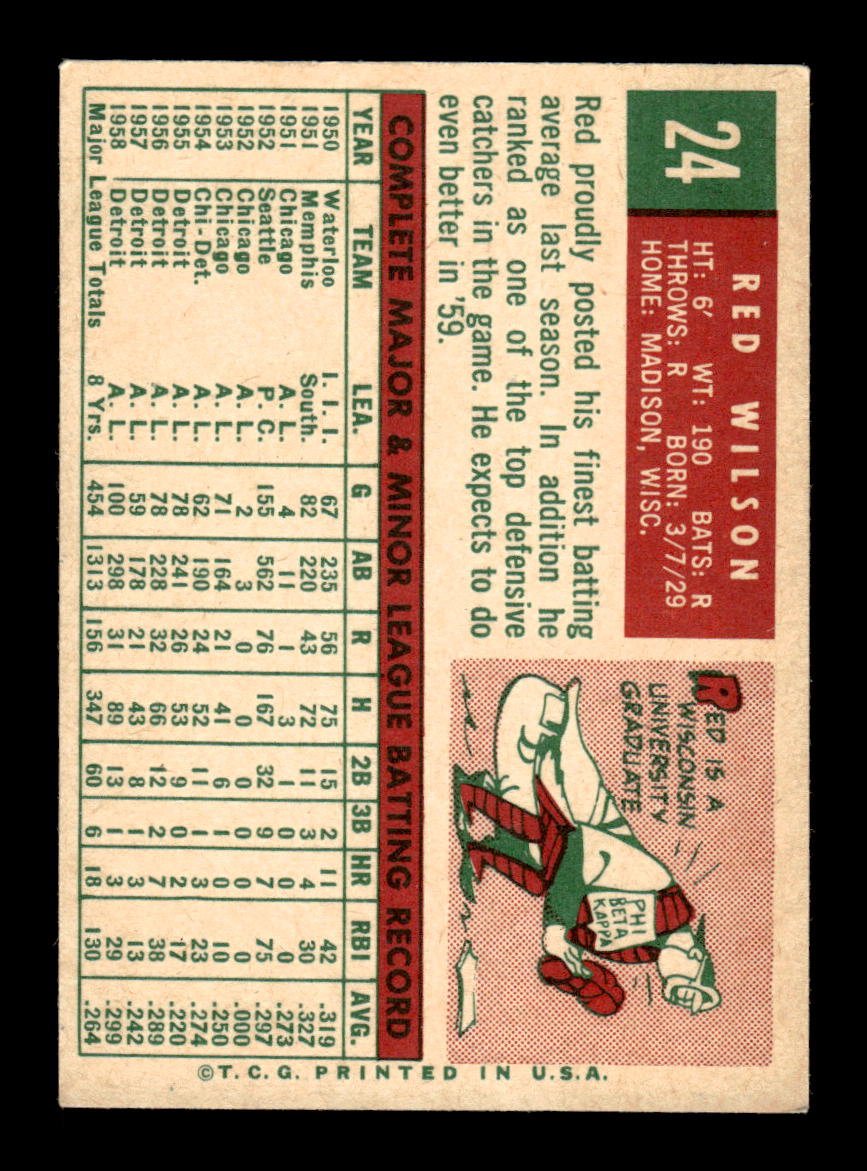 1959 Topps #24 Red Wilson Detroit Tigers EX KC10009083