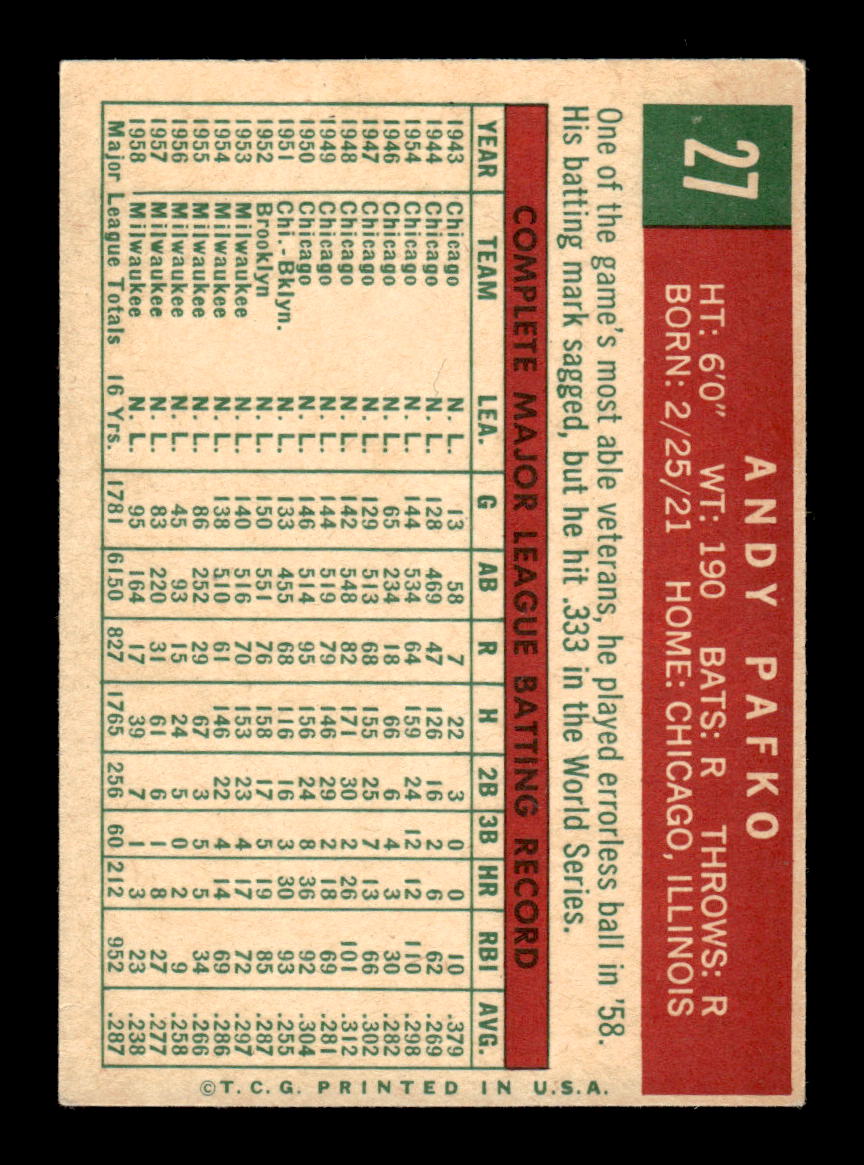 1959 Topps #27 Andy Pafko Milwaukee Braves EXMT KC10009086