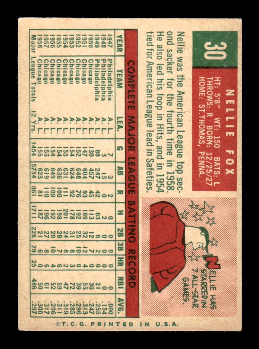 1959 Topps #30 Nellie Fox Chicago White Sox EXMT KC10009089