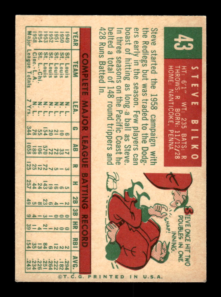 1959 Topps #43 Steve Bilko Los Angeles Dodgers EXMT KC10009102