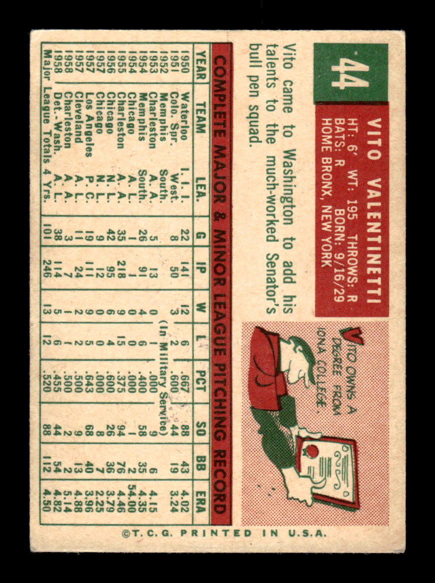 1959 Topps #44b Vito Valentinetti Washington Senators EXMT KC10009103