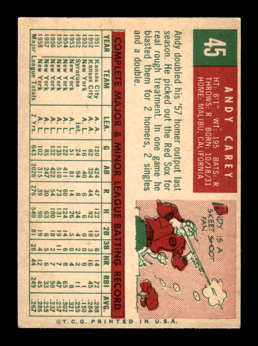 1959 Topps #45 Andy Carey New York Yankees EXMT KC10009104