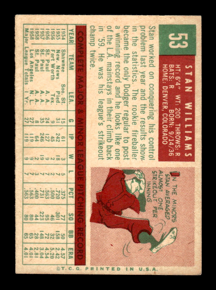 1959 Topps #53 Stan Williams Los Angeles Dodgers EXMT KC10009110