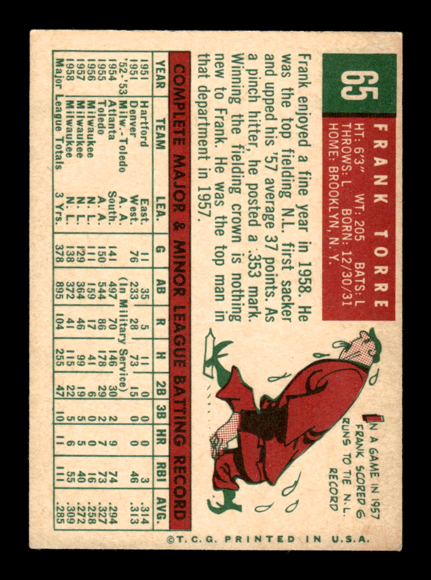 1959 Topps #65 Frank Torre Milwaukee Braves EXMT KC10009122