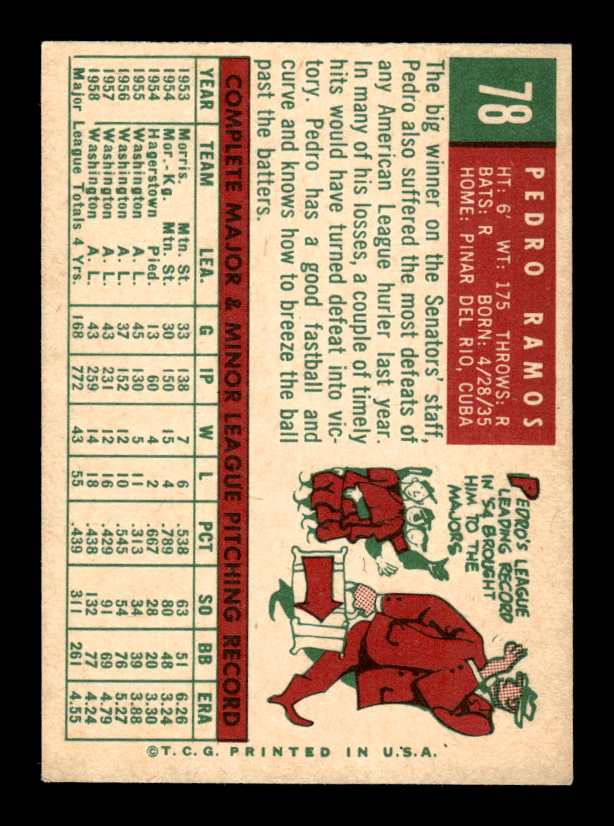 1959 Topps #230b Bill Fischer Washington Senators EXMT KC10009134