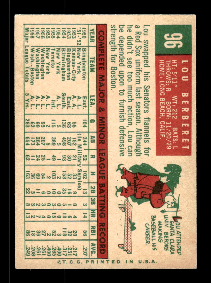 1959 Topps #96 Lou Berberet Detroit Tigers EXMT KC10009148