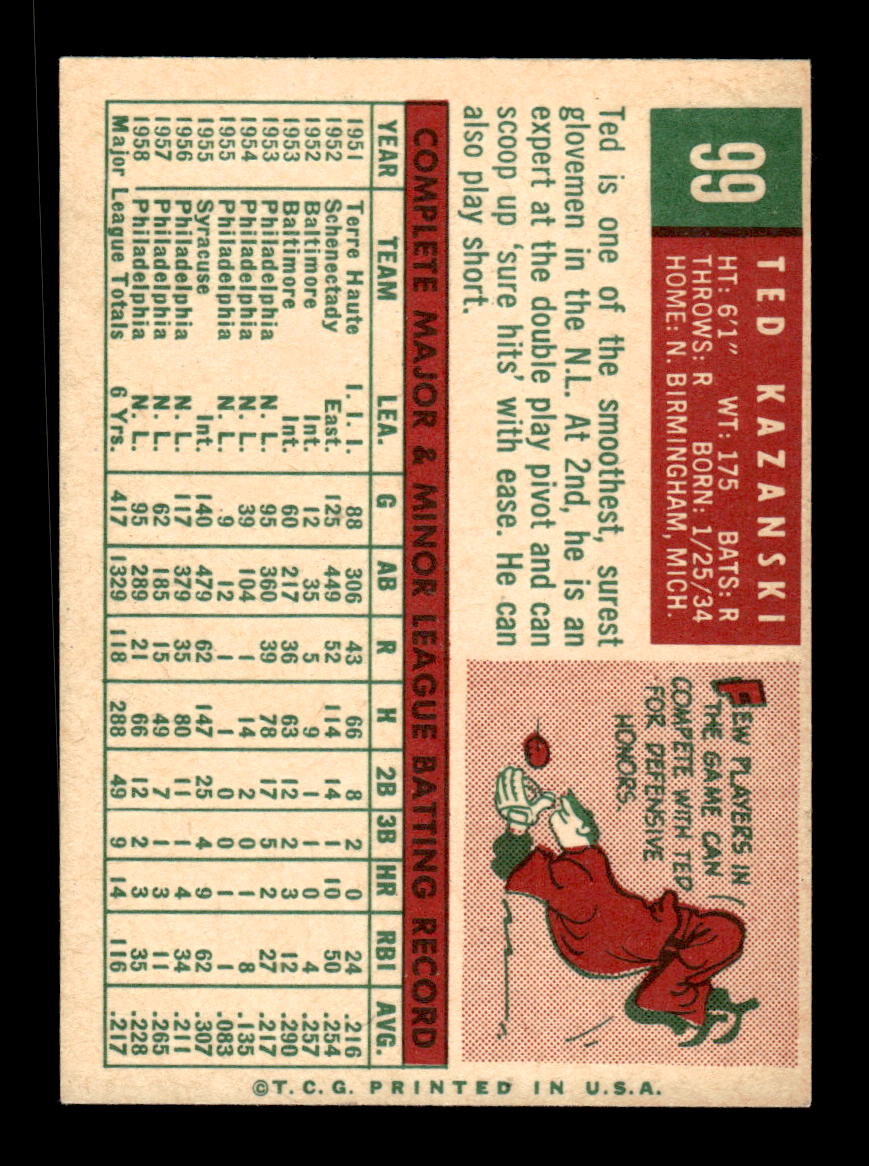1959 Topps #99 Ted Kazanski Philadelphia Phillies EXMT KC10009151