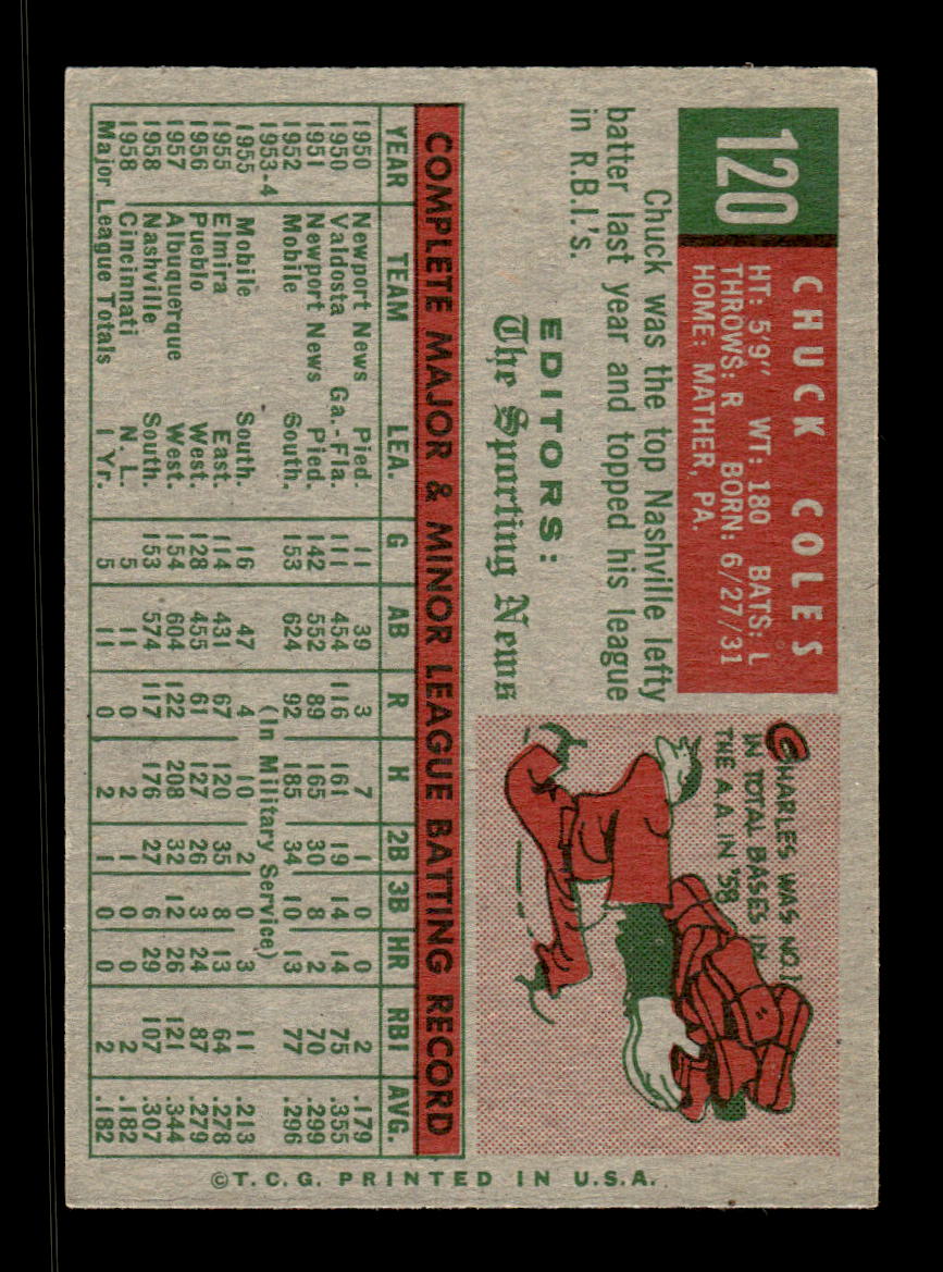 1959 Topps #120 Chuck Coles Cincinnati Redlegs EXMT KC10009169