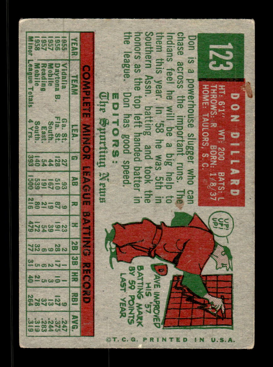 1959 Topps #123 Don Dillard Cleveland Indians EX KC10009172