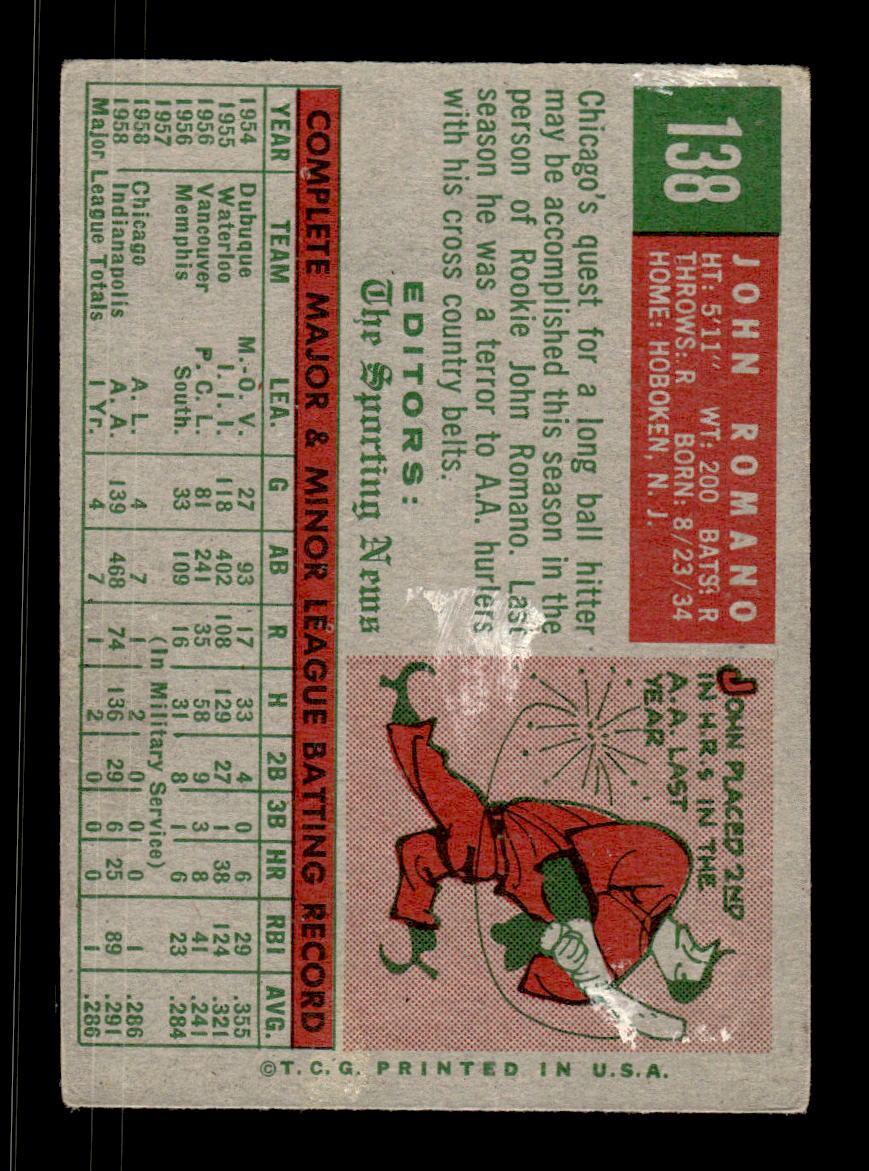 1959 Topps #138 John Romano Chicago White Sox VGEX KC10009187