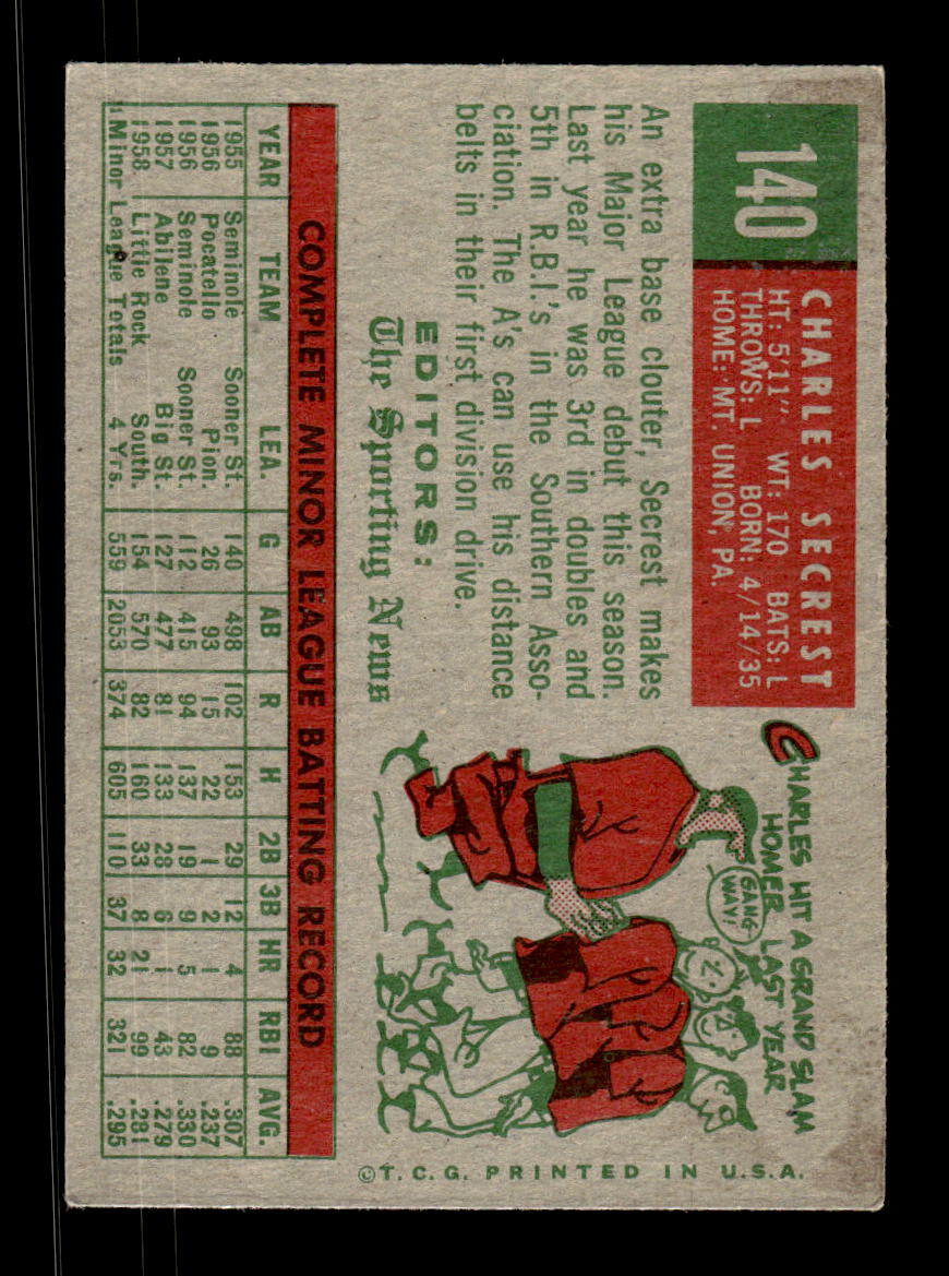 1959 Topps #140 Charlie Secrest Kansas City Athletics EXMT KC10009189
