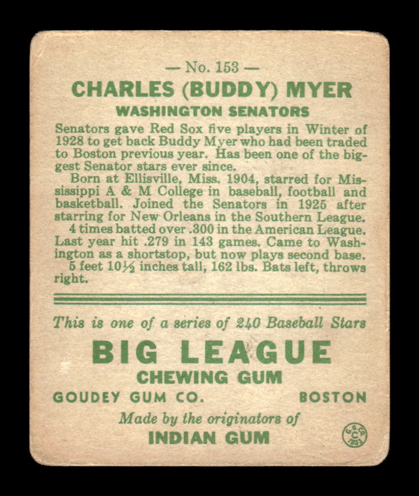 1933 Goudey (R319) #153 Charles “Buddy” Myer Senators VG HOF10009249