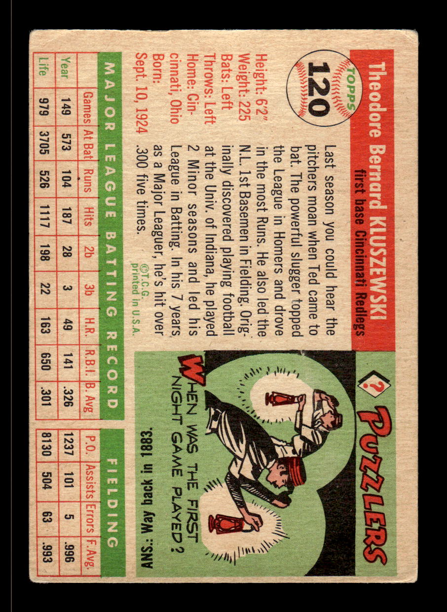1955 Topps #120 Ted Kluszewski Cincinnati Redlegs VG HOF10009272
