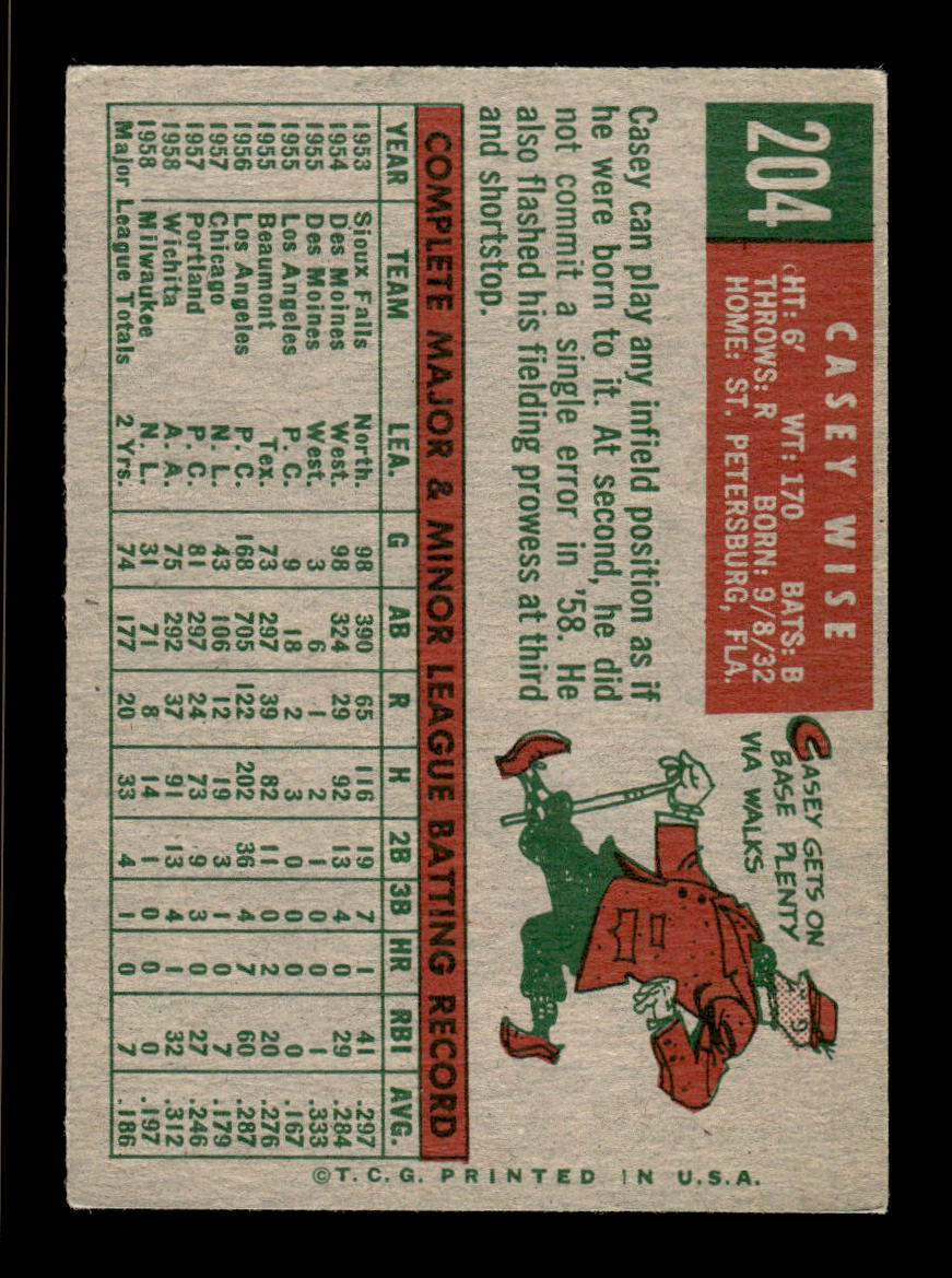 1959 Topps #204a Casey Wise Milwaukee Braves EX HOF10009281