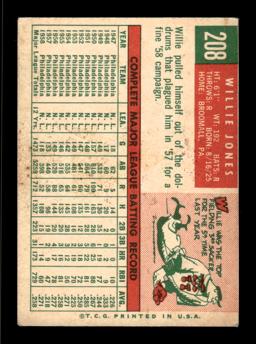1959 Topps #208a Willie Jones Philadelphia Phillies EX HOF10009285