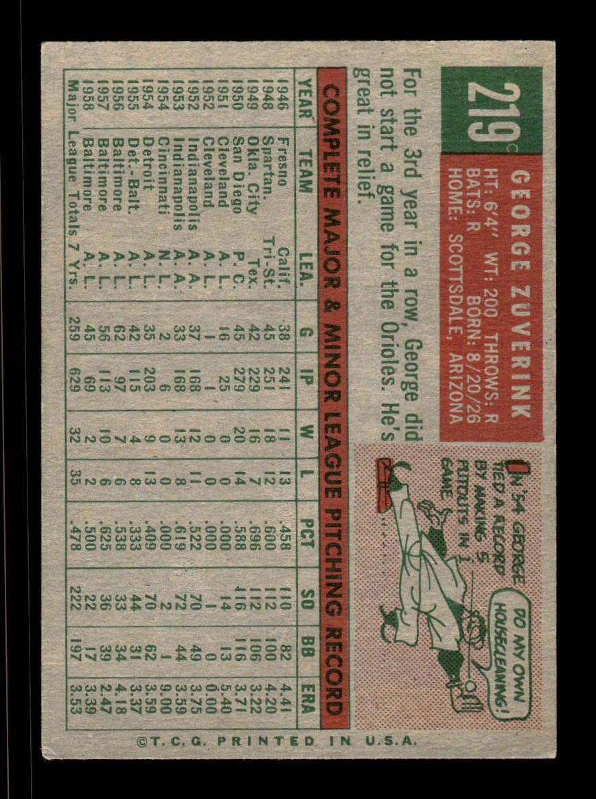 1959 Topps #219b George Zuverink Baltimore Orioles EX HOF10009294