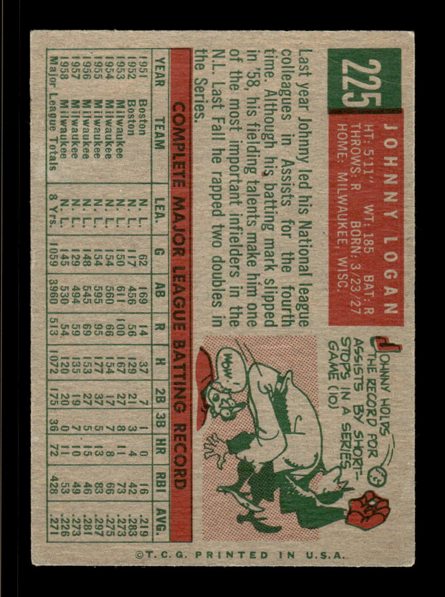 1959 Topps #225b Johnny Logan Milwaukee Braves VGEX HOF10009300
