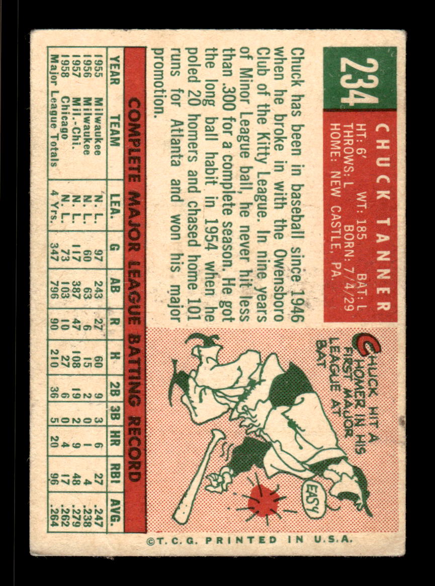 1959 Topps #234b Chuck Tanner Chicago Cubs VG HOF10009308