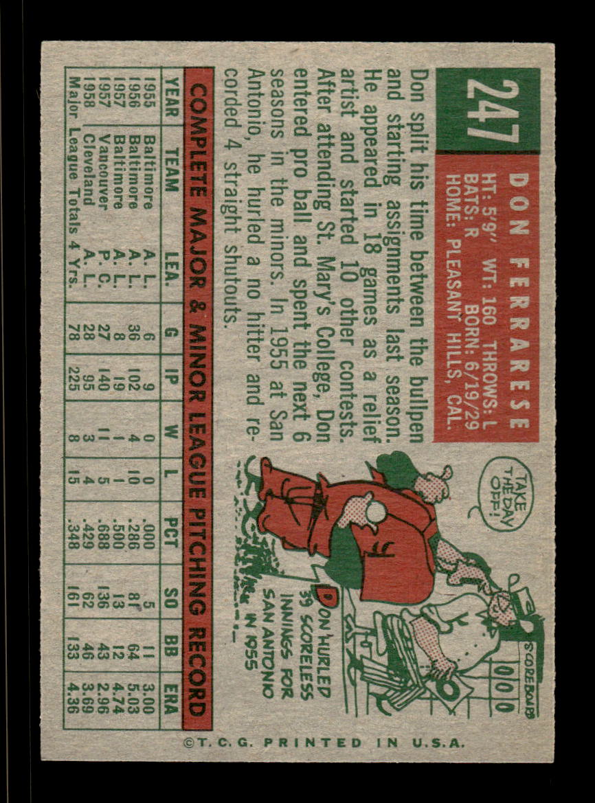 1959 Topps #247b Don Ferrarese Cleveland Indians EXMT HOF10009321