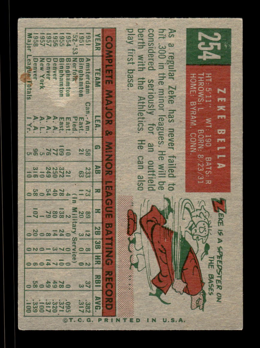 1959 Topps #254b Zeke Bella Kansas City Athletics EX HOF10009328