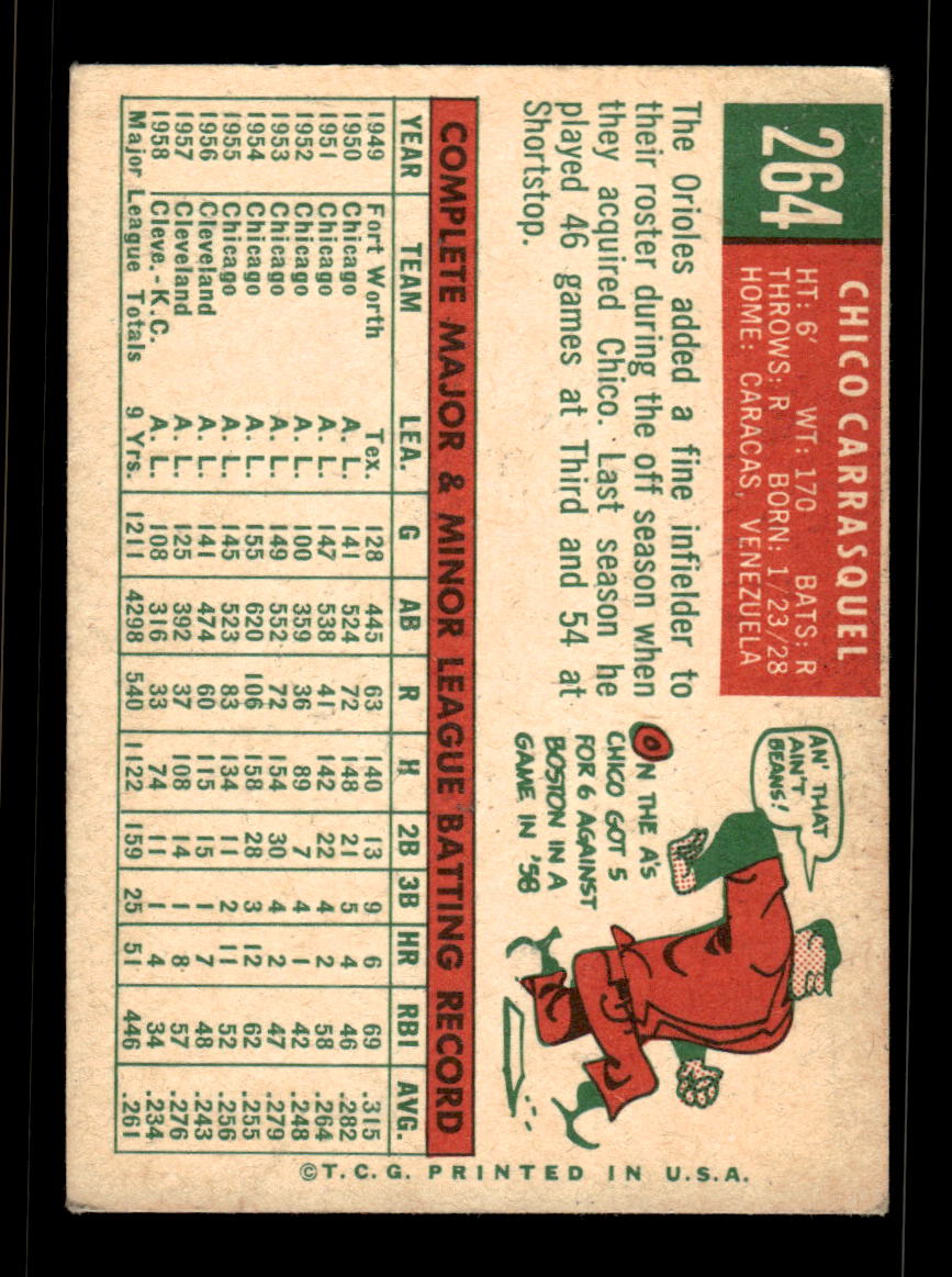 1959 Topps #264b Chico Carrasquel Baltimore Orioles VGEX HOF10009338