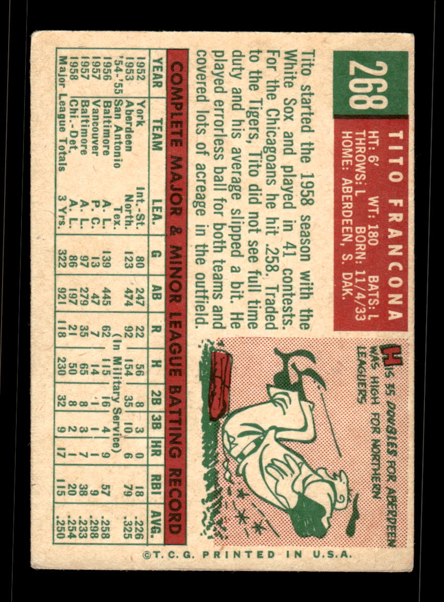 1959 Topps #268b Tito Francona Detroit Tigers EX HOF10009342