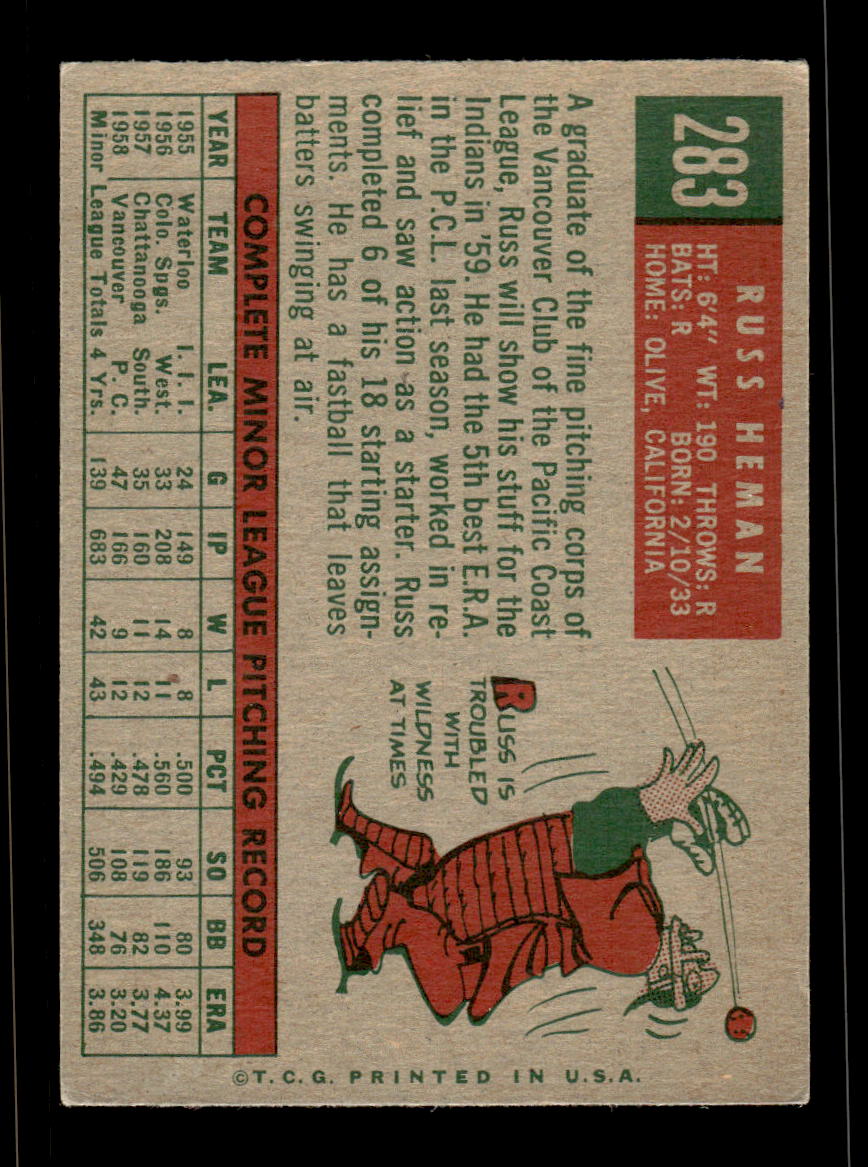 1959 Topps #283b Russ Heman Cleveland Indians EX HOF10009356