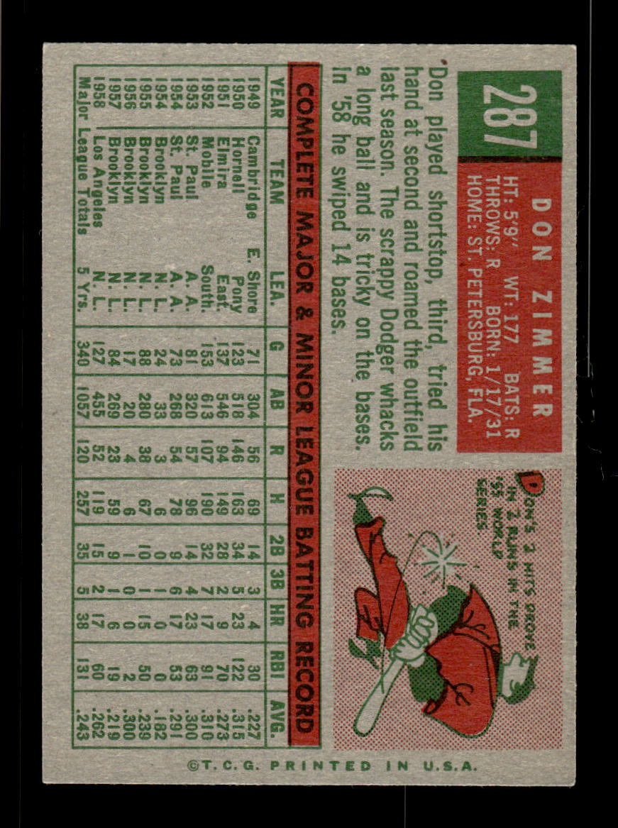 1959 Topps #287 Don Zimmer Los Angeles Dodgers EX HOF10009360