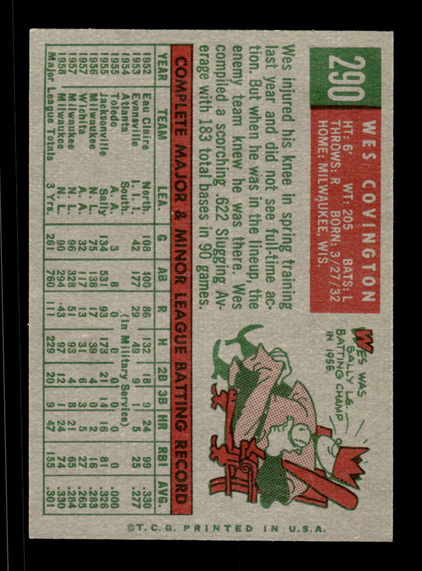 1959 Topps #290 Wes Covington Milwaukee Braves NMT HOF10009363