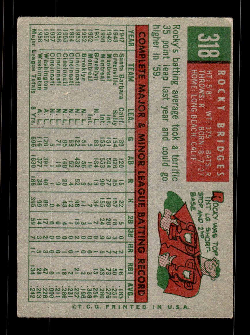 1959 Topps #318 Rocky Bridges Detroit Tigers EX HOF10009386