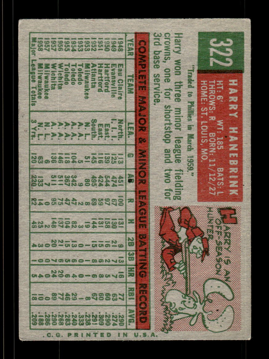 1959 Topps #322b Harry Hanebrink Philadelphia Phillies EX HOF10009390