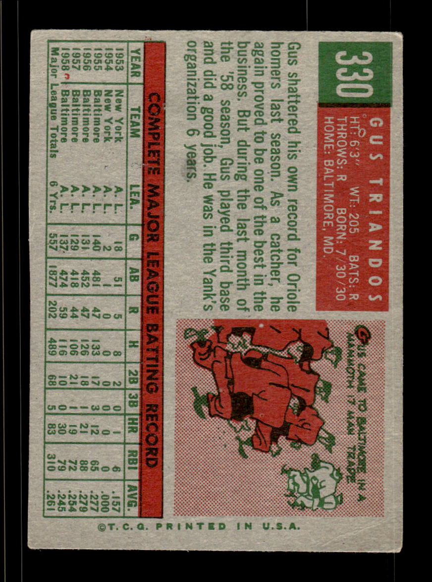 1959 Topps #330 Gus Triandos Baltimore Orioles EX HOF10009397