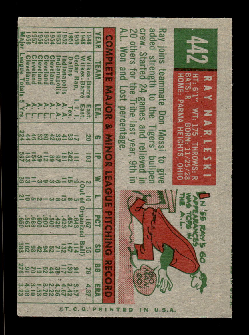 1959 Topps #442 Ray Narleski Detroit Tigers EX HOF10009436