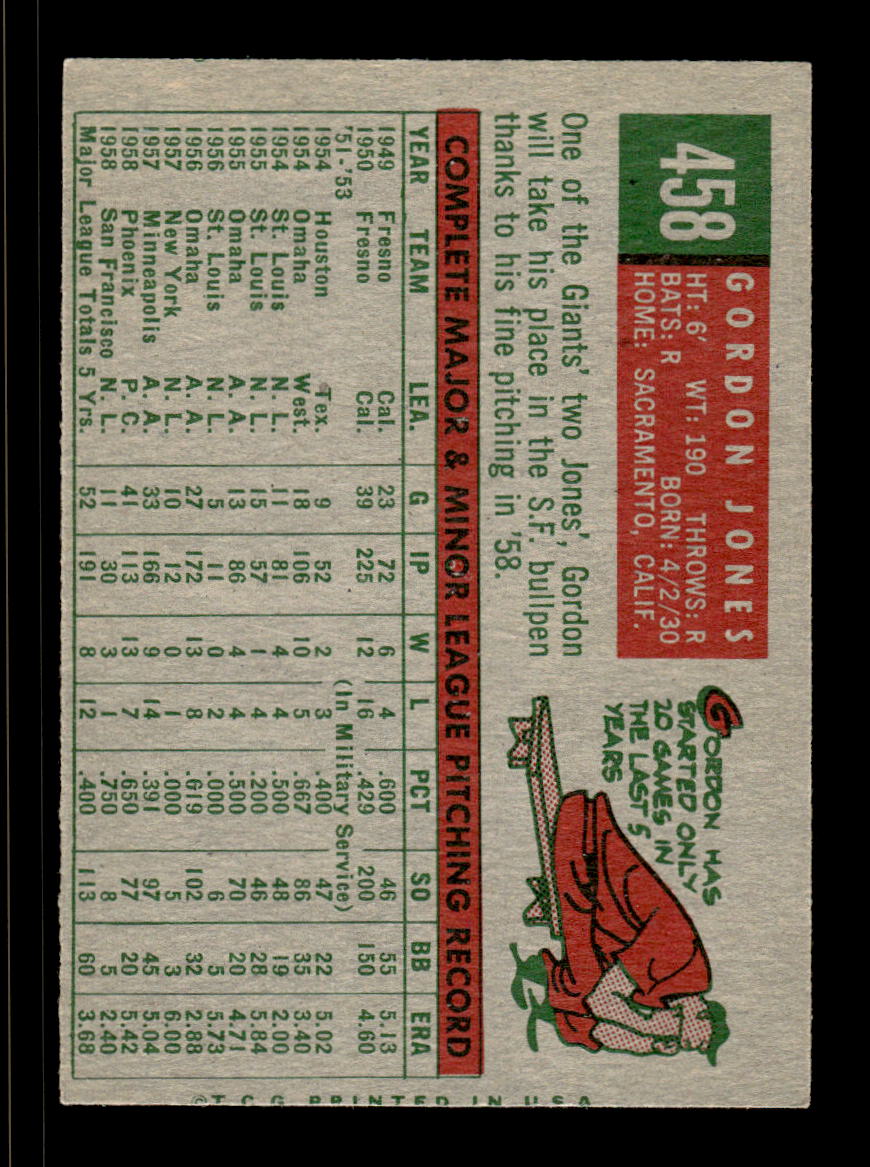 1959 Topps #458 Gordon Jones San Francisco Giants EXMT HOF10009449