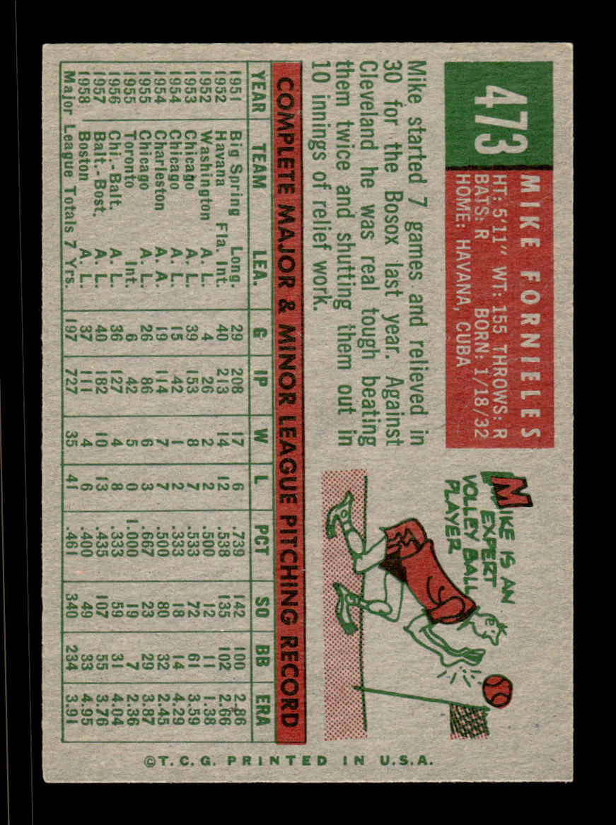 1959 Topps #473 Mike Fornieles Boston Red Sox EX HOF10009454