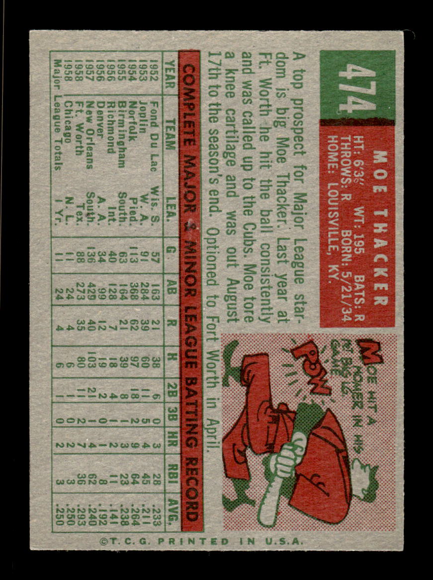 1959 Topps #474 Moe Thacker Chicago Cubs EX HOF10009455