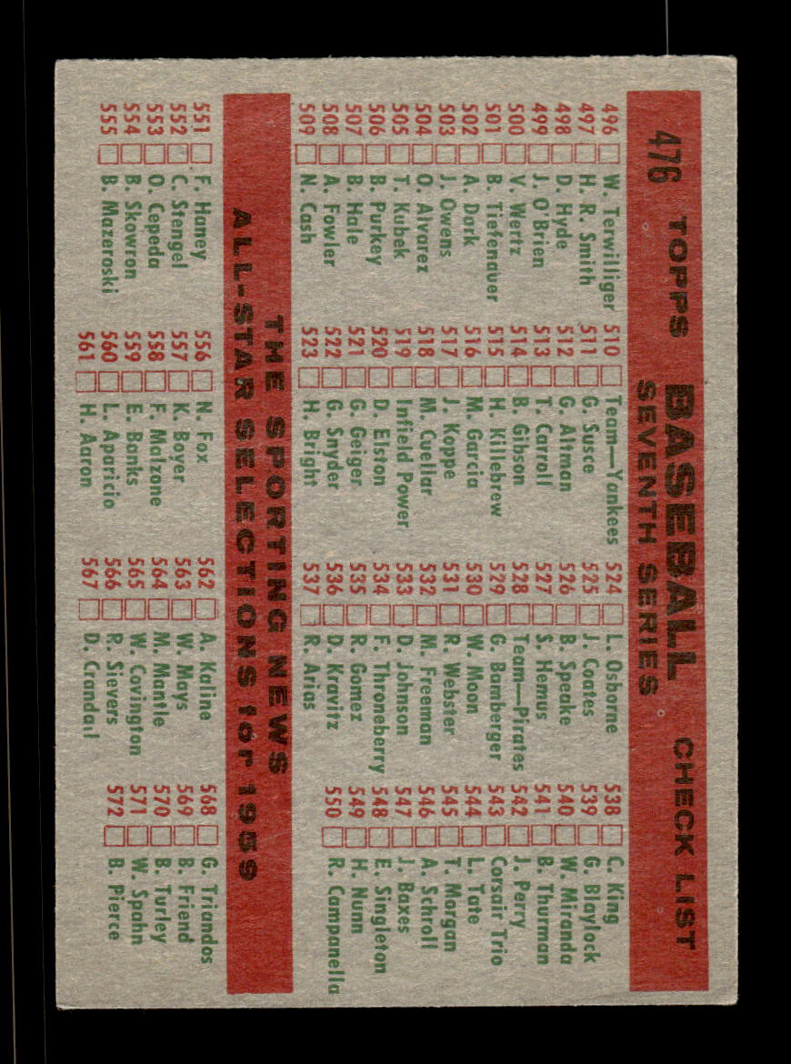 1959 Topps #476 Indians Team Card EX HOF10009457