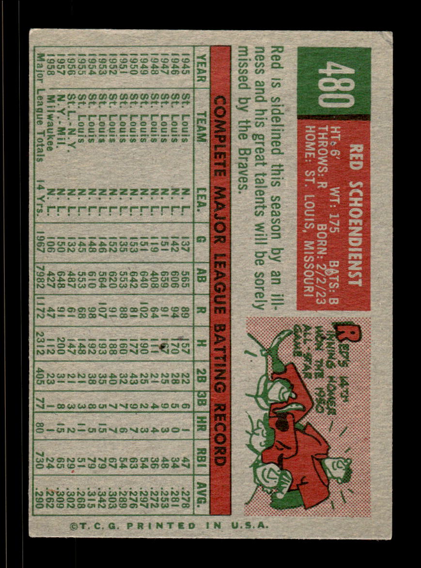 1959 Topps #480 Red Schoendienst Milwaukee Braves EX HOF10009460