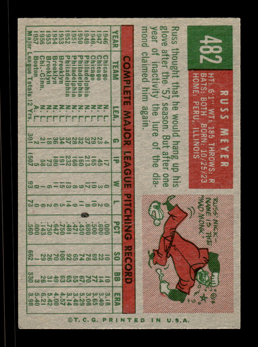 1959 Topps #482 Russ Meyer Kansas City Athletics EX HOF10009462