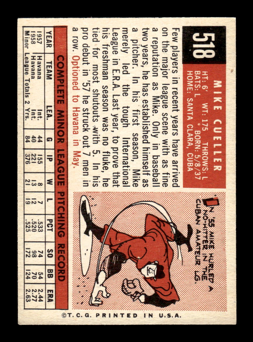 1959 Topps #518 Mike Cuellar Cincinnati Redlegs EX HOF10009493 – Hall ...