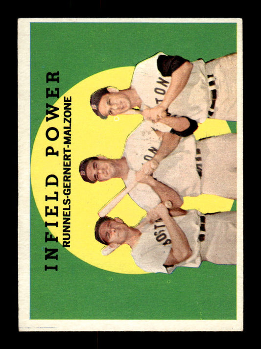 1959 Topps #519 Infield Power Runnells Gernert Malzone EX HOF10009494