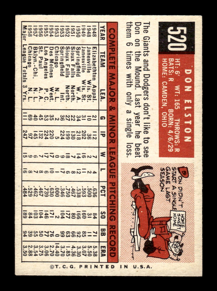 1959 Topps #520 Don Elston Chicago Cubs EXMT HOF10009495